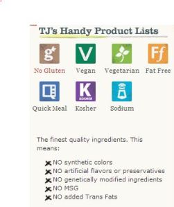 TJ's Handy Product Lists